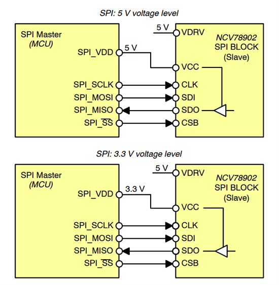 回路図 - onsemi NCV78902 2相ブースターLEDドライバ